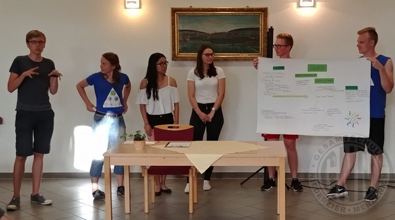 Vortrag der Gruppenergebnisse 1